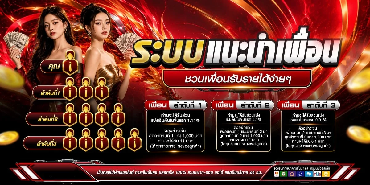 สล็อตออนไลน์ยอดนิยม มหาเฮง88 เกมแตกง่าย